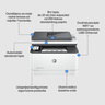 HP multifunkcijski laserski pisač LaserJet Pro 3102fdw, 3G630F