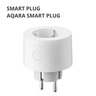 Aqara Smart Plug- pametni utikač