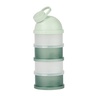 Babymoov posudice Milk Dispenser, Mineral Green A004214