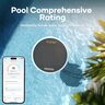 Aiper HydroComm Pro, pametni monitor za bazene