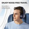 ANKER Soundcore slušalice ON-EAR BT Q20i, plave