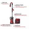 EINHELL Expert akumulatorska potopna pumpa za čistu vodu GE-PP 36 RB-A-Solo