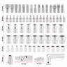 Einhell set alata u E-Case S-F kovčegu, 92-dijelni