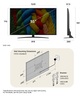LG 55" NanoCell AI TV 55NANO81A6A, 4K UHD, webOS Smart TV, AI Sound Pro, HDR10