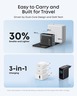Anker GaN kućni punjač 100W, Smart Display, 2x USB-C + USB-A, crni, B121BG41