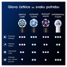 Oral-B zamjenske glave iO Gentle Care Black, 6 kom