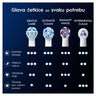 Oral-B zamjenske glave iO Gentle Care White, 6 kom