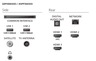 Philips 40" LED TV 40PFS6000/12, Full HD, Titan OS Smart TV, Pixel Plus HD, Dolby Audio RA