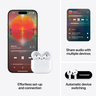 Apple AirPods 4 (USB-C) RA