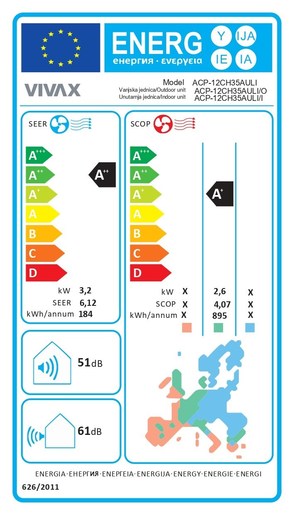 VIVAX COOL, inverter klima uređaj , ACP-12CH35AUJI R32