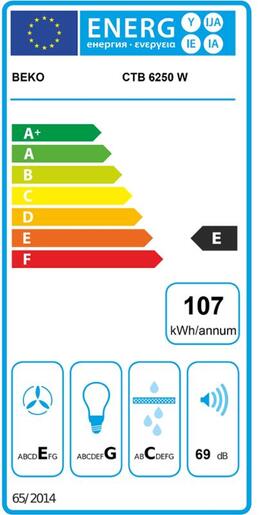 Beko aspirator CTB 6250 W