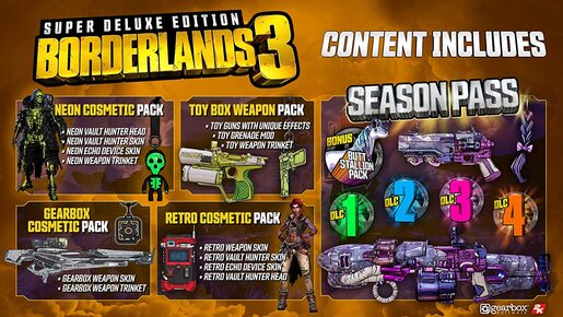 Borderlands 3 Super Deluxe Edition PS4