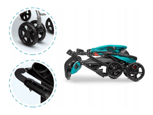 Lionelo dječja kolica EMMA PLUS tirkiz + torba za mamu