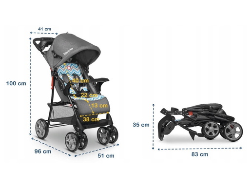 Lionelo dječja kolica EMMA PLUS siva-plava-scandi + torba za mamu