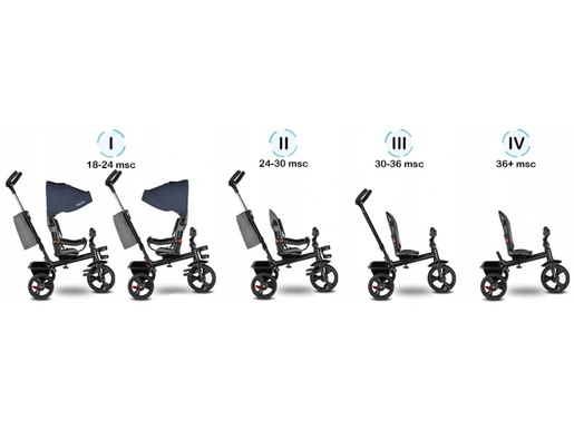 Lionelo tricikl Haari, 2 u 1, jeans