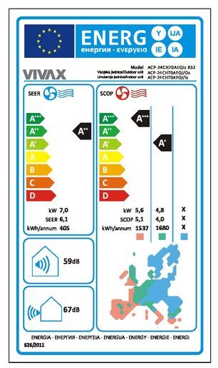 Klima uređaj VIVAX COOL  ACP-24CH70AEQIs R32