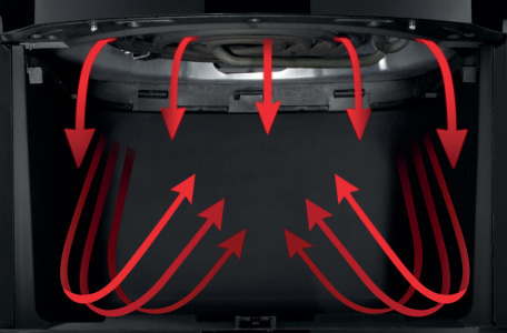 Gorenje friteza na vrući zrak AF1700DB