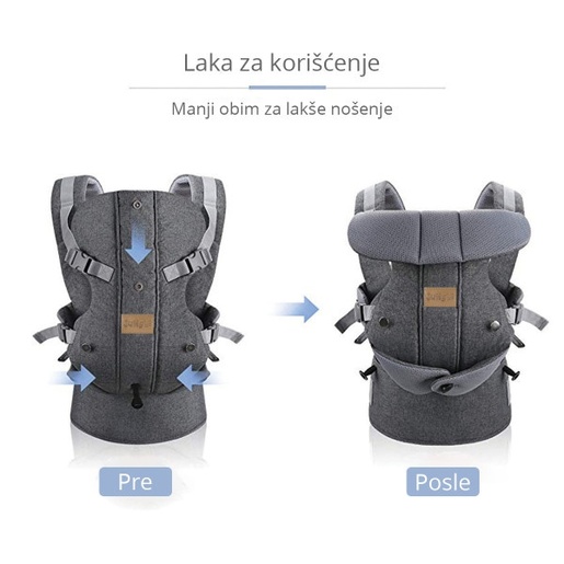 Jungle kengur nosiljka BASIC, 4/1