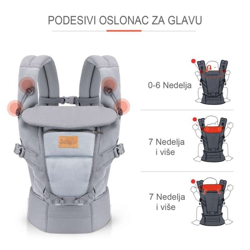 Jungle kengur nosiljka AIR, 4/1