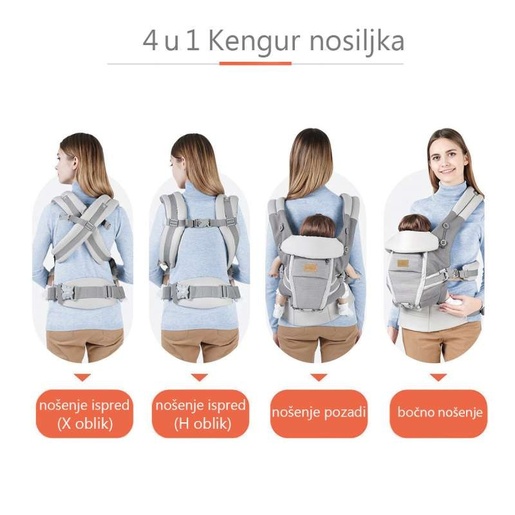 Jungle kengur nosiljka AIR, 4/1