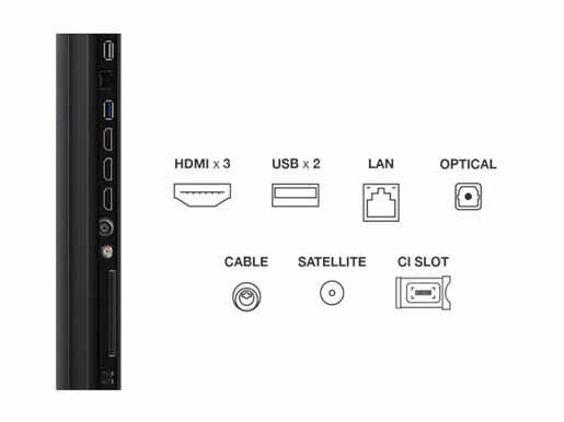 TCL 55C6KS mini LED TV 55" ultra HD, Google TV smart,  312 Local Dimming Zones , ultra slim dizajn