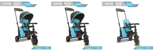 Smart Trike tricikl Folding 500 9m+ plavi