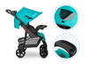 Lionelo dječja kolica EMMA PLUS tirkiz + torba za mamu