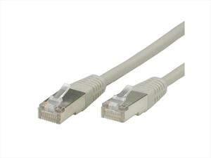 CABLES NET PATCH S/FTP CAT6 7m Gray Secomp