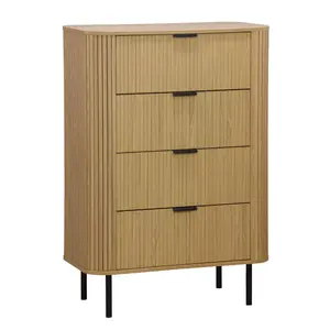 260-000011 Фиокар Scandi 79x46x115cm