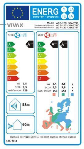VIVAX COOL ACP-12CH35AEYI R32, инвертер клима уред