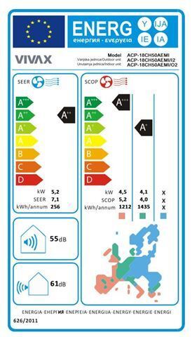 VIVAX COOL ACP-18CH50AEMI R32 5,5kW инвертер клима уред