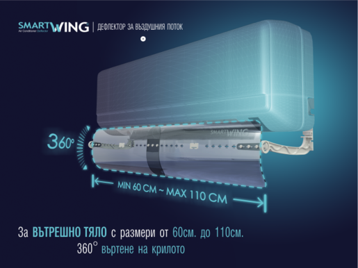 SMART WING крило за насочување за клима уреди