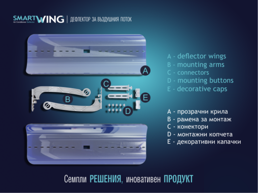 SMART WING крило за насочување за клима уреди