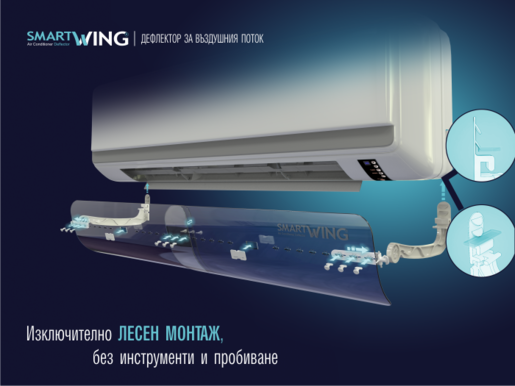SMART WING крило за насочување за клима уреди
