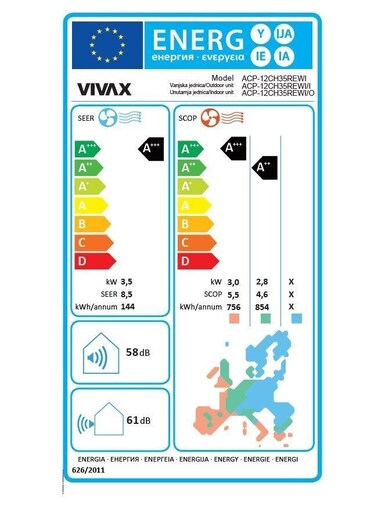 VIVAX COOL W DESIGN 3,5kW R32 инвертер клима уред