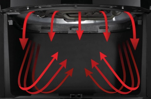 GORENJE AF1700DB Фритеза на топол воздух