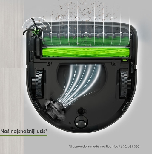 iRobot Roomba S9+ (S9558) роботска правосмукалка