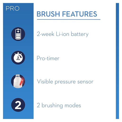 OralB POWER PRO2 2500 WHITE електрична четка за заби