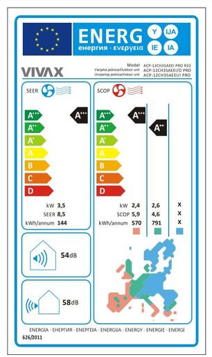 VIVAX COOL ACP-12CH35AENI 3,5kW R32 инвертер клима уред