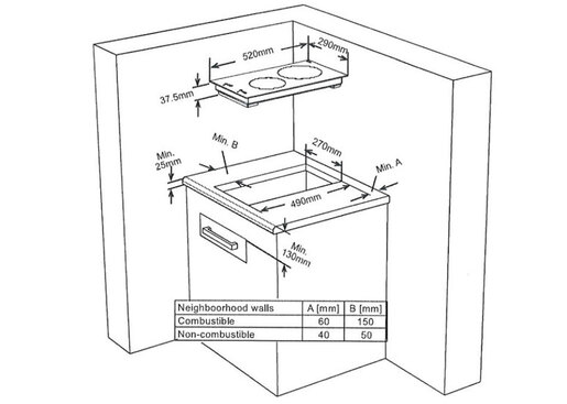Favorit D2 Стаклокерамичка плоча