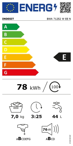 Indesit EWC 71252 W EE N машина за перење
