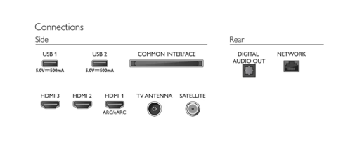 PHILIPS LED TV 50PUS7607/12