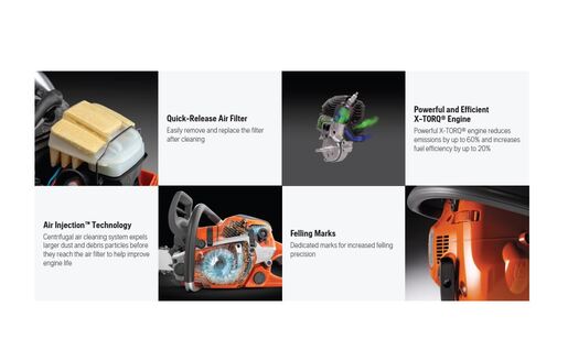 Husqvarna 435 II моторна пила 1.6 kW