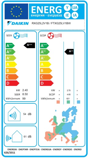 Daikin Emura FTXJ25AW/RXJ25A 2,5kW клима уред