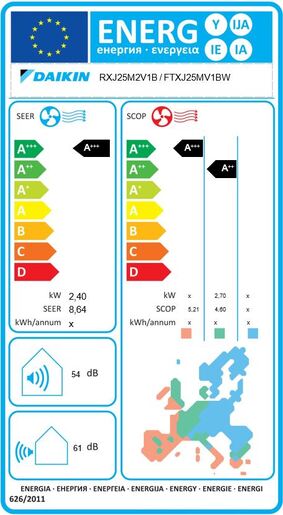 Daikin Emura FTXJ25AW/RXJ25A 2,5kW клима уред