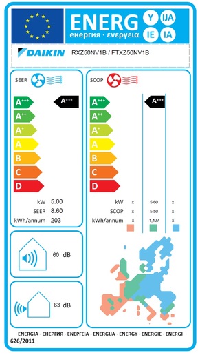 Daikin Ururu Sarara FTXZ50N/RXZ50N 5kW клима уред