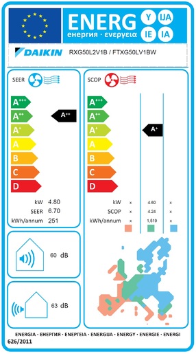 Daikin Emura  FTXJ50AW/RXJ50A 5kW клима уред