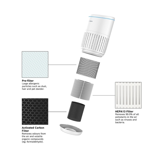 Bosch Air 2000 прочистувач на воздух