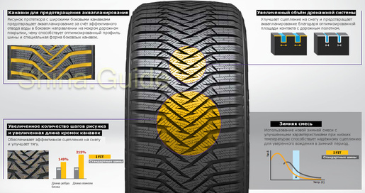 Laufenn 235/45R17V XL 97V i FIT+ LW31