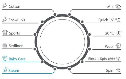 VIVAX HOME WFL-140812CI машина за перење со инвертор мотор
